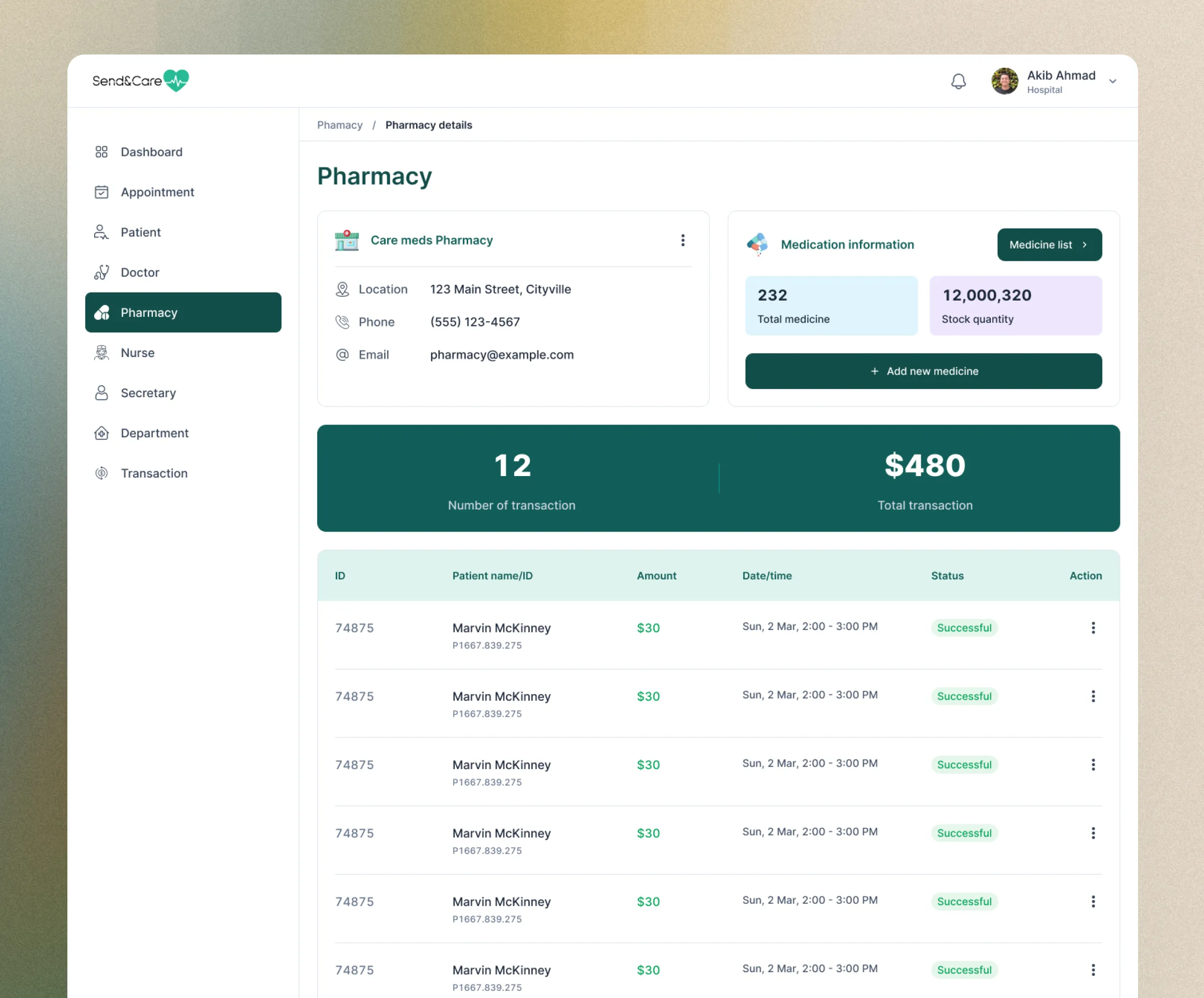 healthcare dashboard pharmacy ui design
