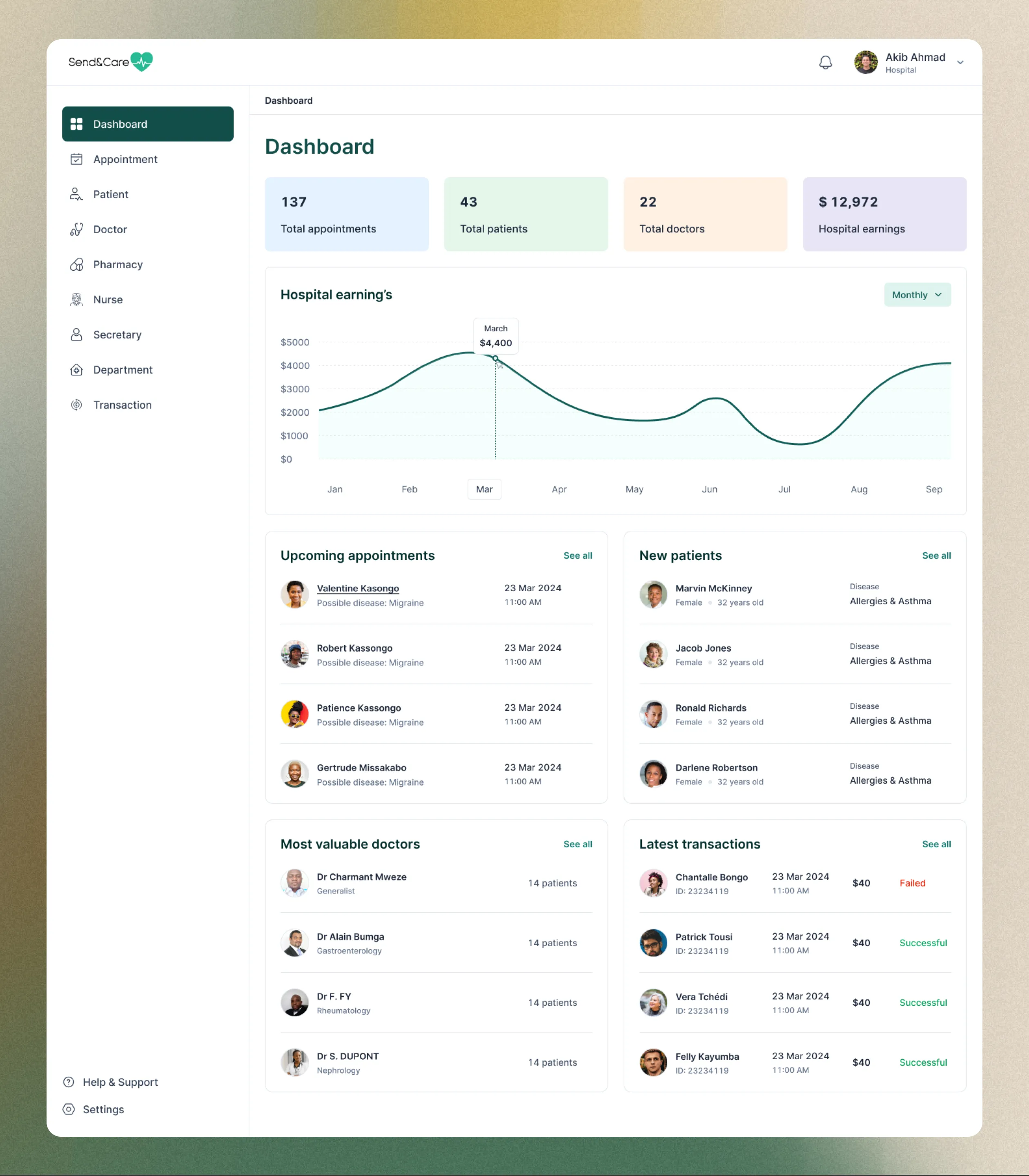 healthcare dashboard home ui
