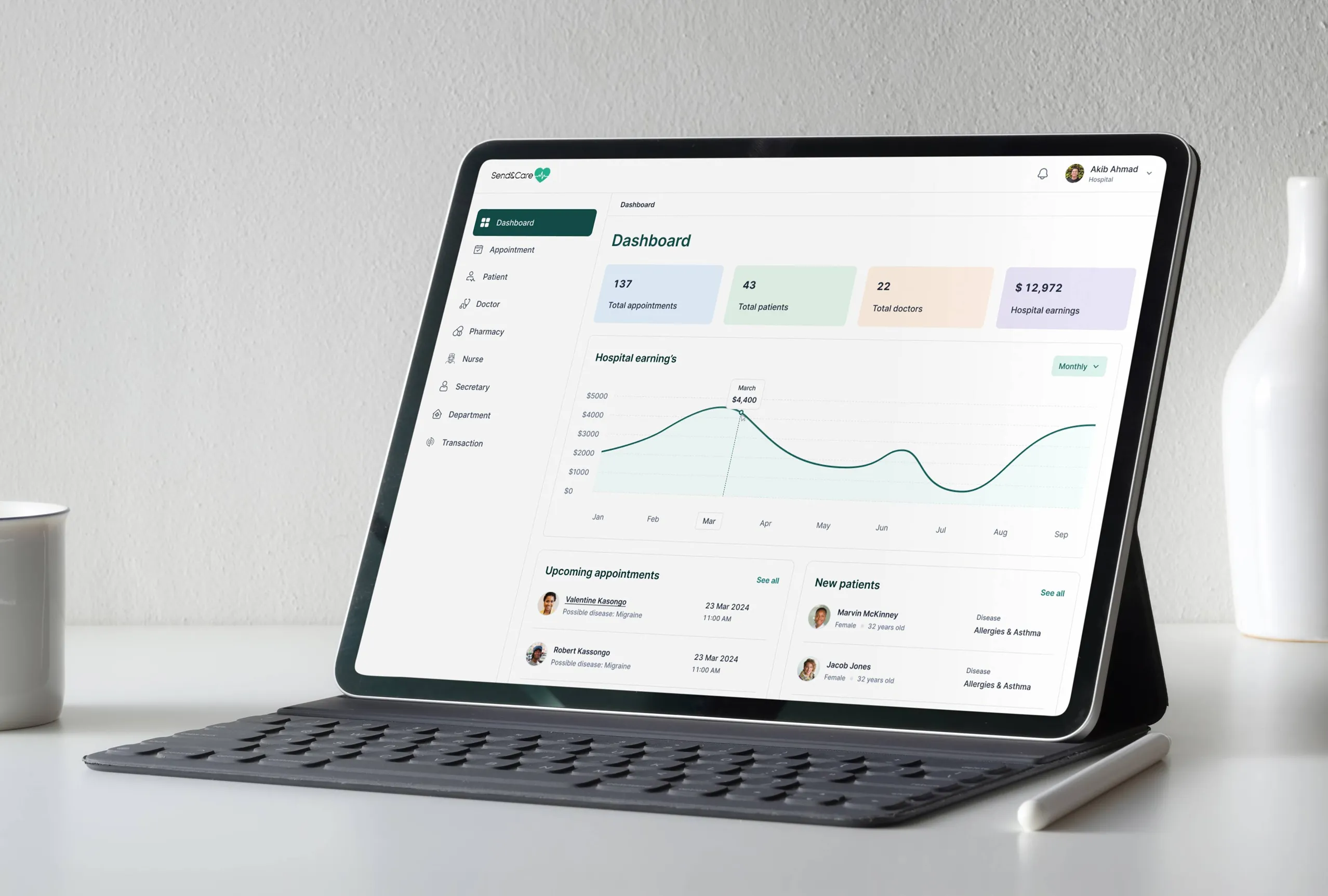 healthcare dashboard home