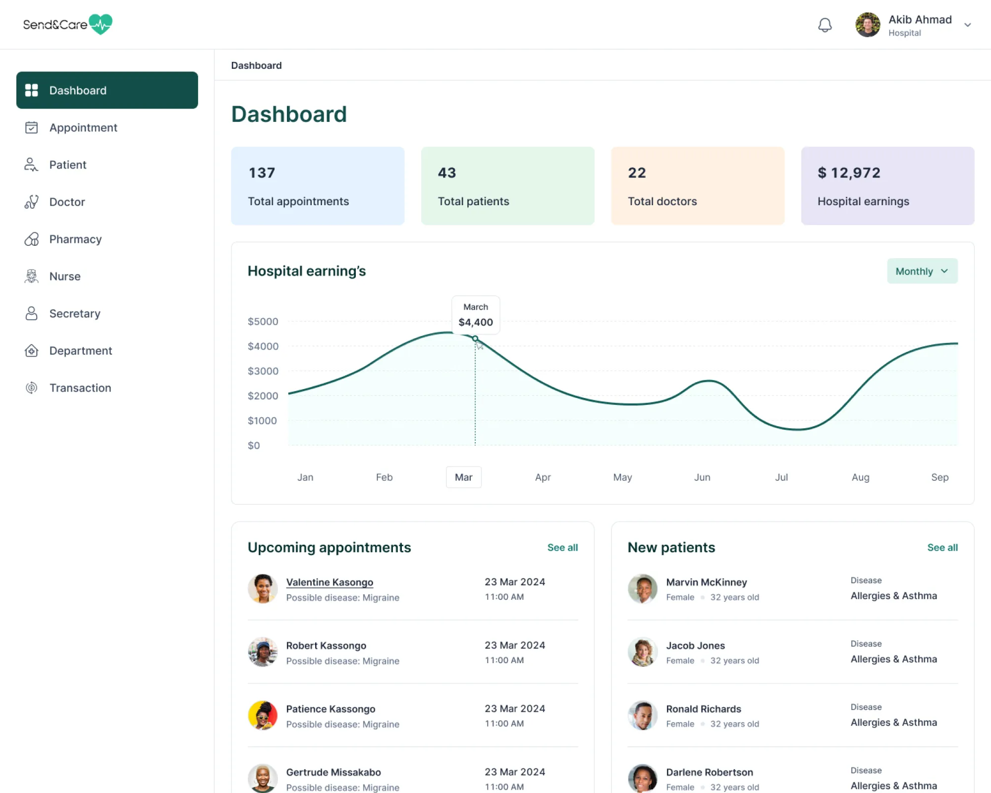 dashboard-ux-design-3