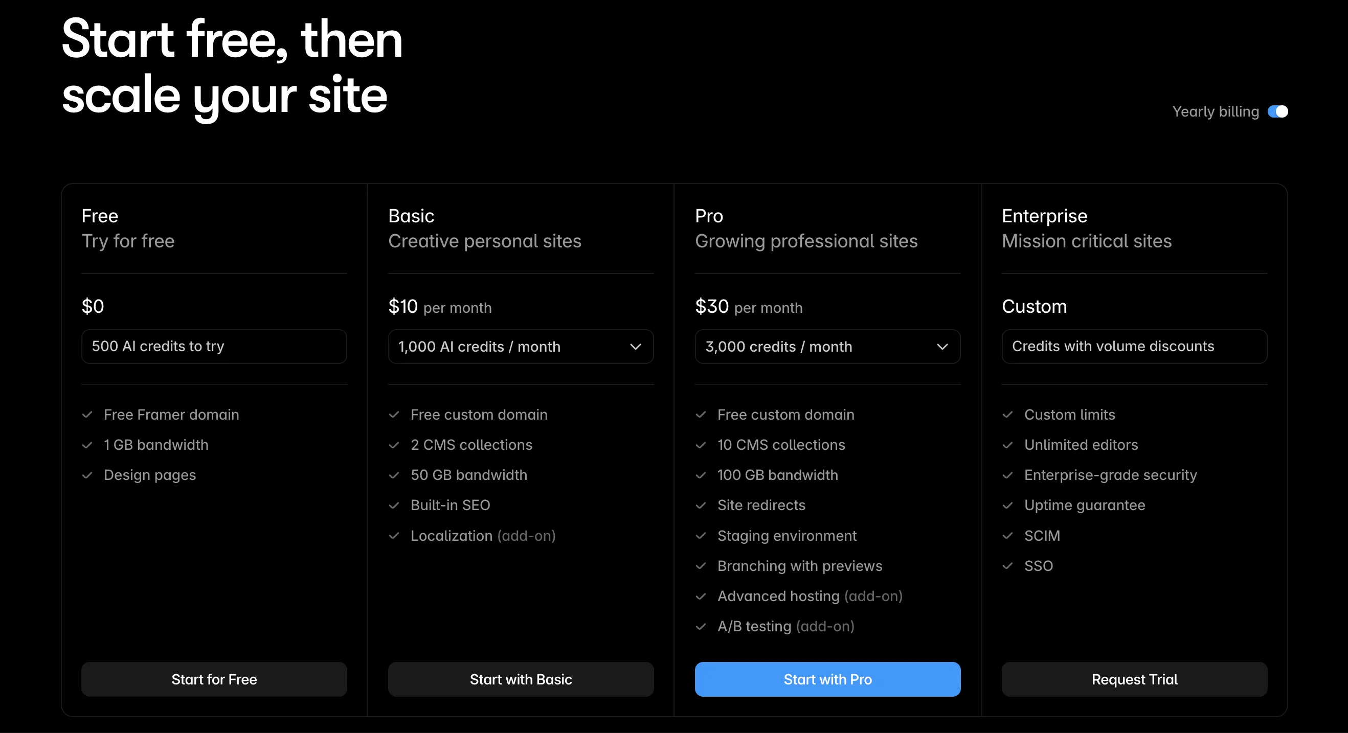 framer official pricing