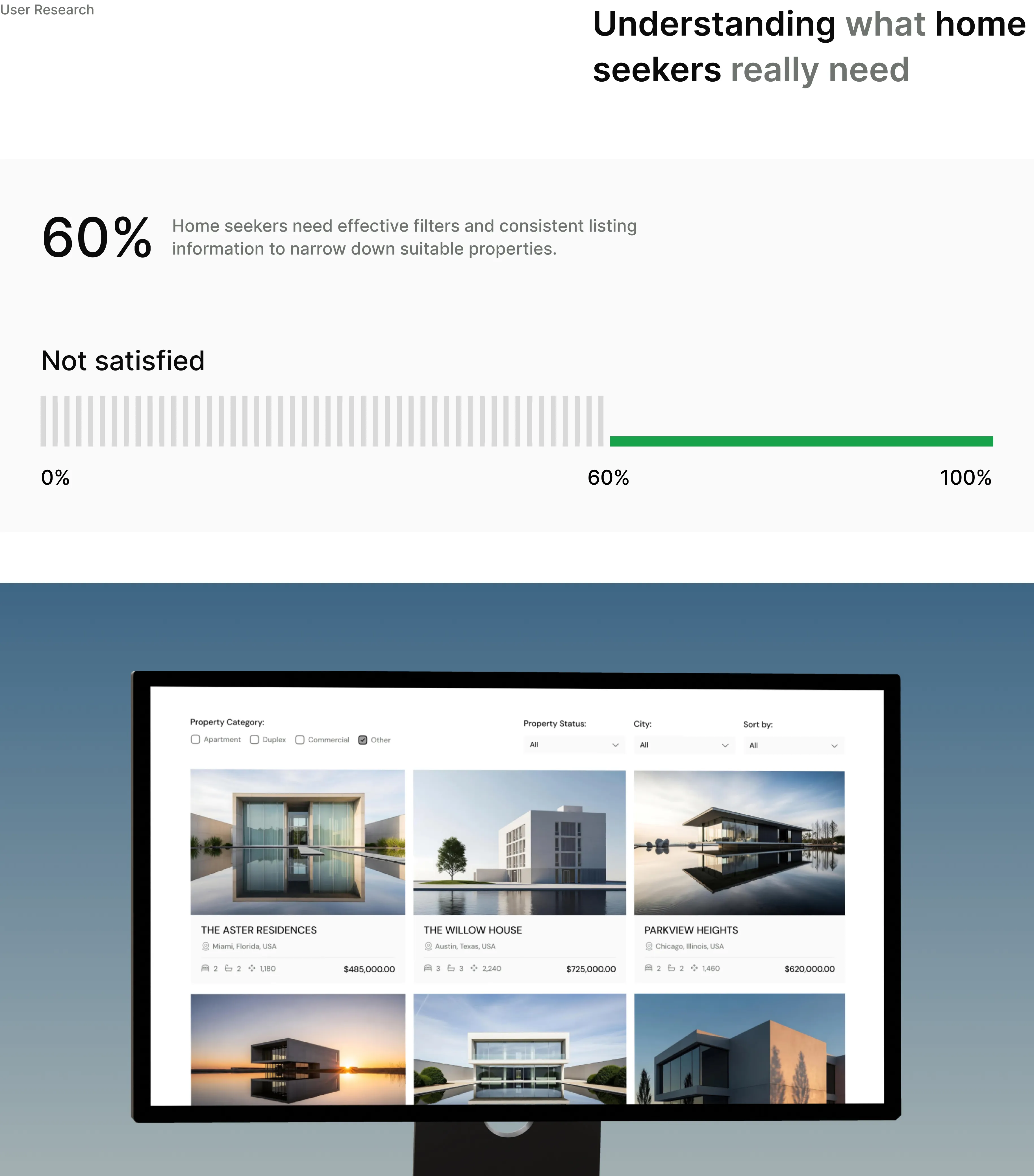 User research