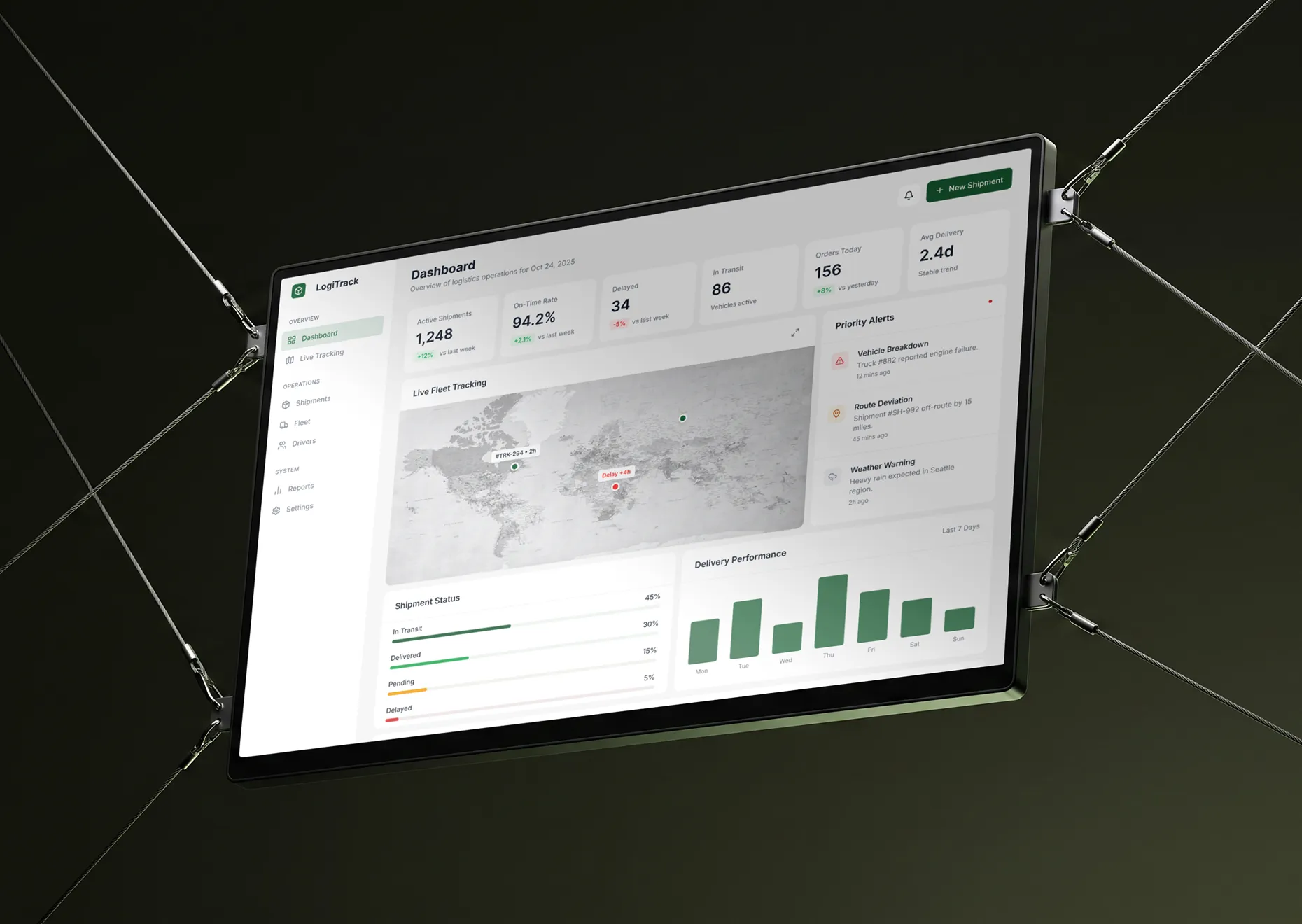 Logistics management dashboard